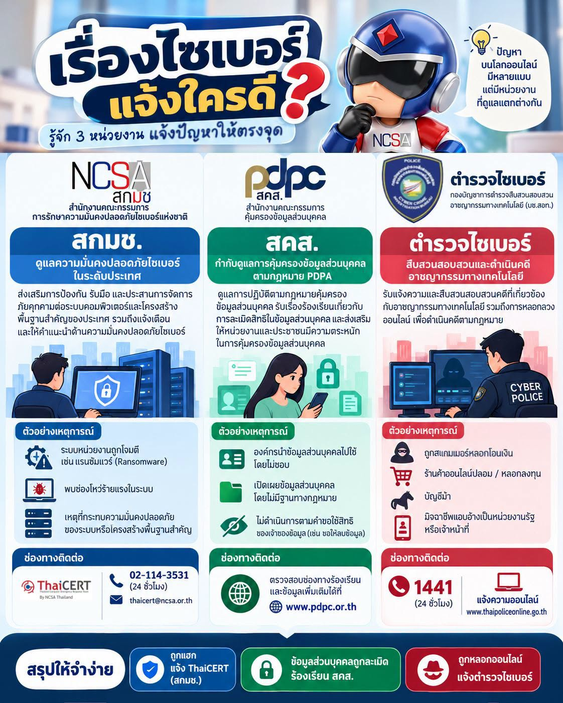 info.ict25691029 1